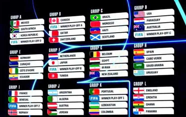 1768273897625204.jpg 2026世界杯夺冠赔率解析:西班牙、英格兰为何被高看?.jpg