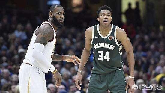 勇士队在西部还是东部