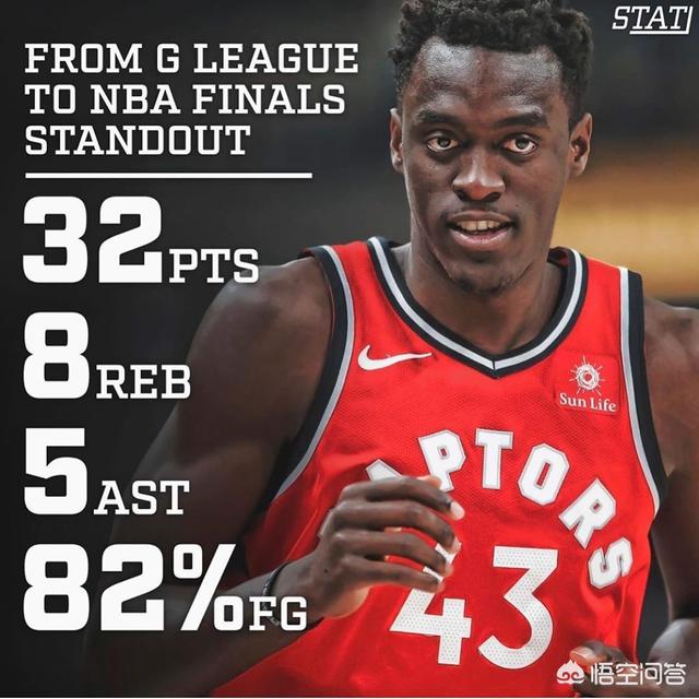 勇士输掉G1的原因